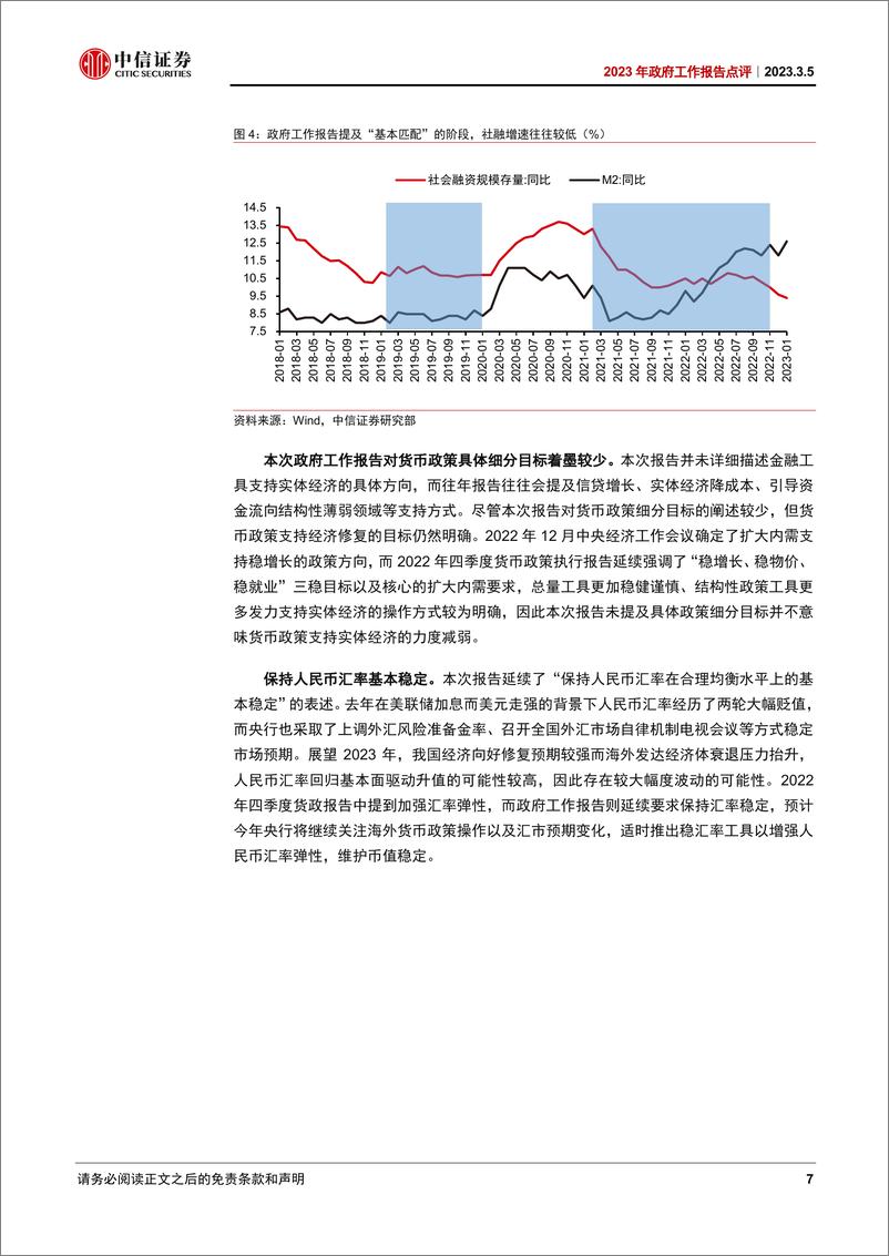 《2023年政府工作报告点评：政府工作报告六大看点-20230305-中信证券-15页》 - 第8页预览图