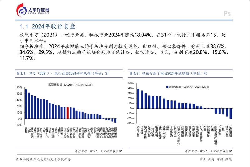 《机械行业2025年度策略报告：大国图强，制造先行-250105-太平洋证券-32页》 - 第5页预览图