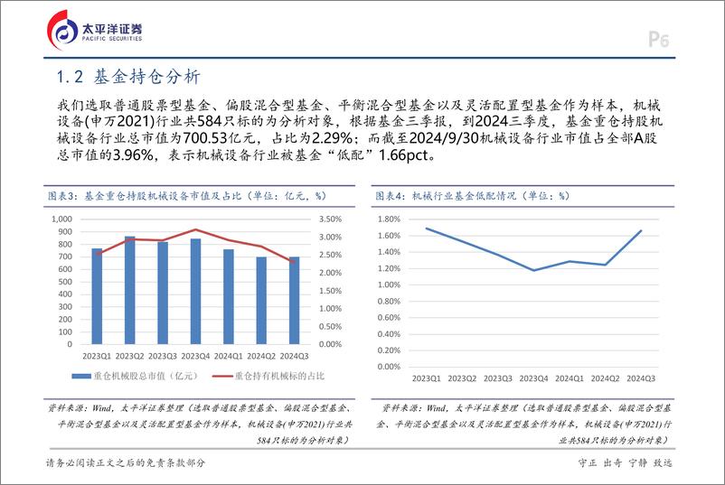 《机械行业2025年度策略报告：大国图强，制造先行-250105-太平洋证券-32页》 - 第6页预览图