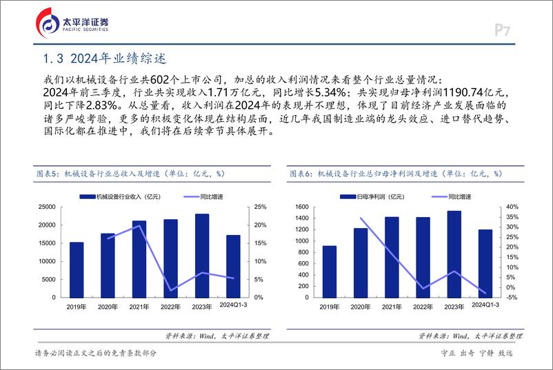 《机械行业2025年度策略报告：大国图强，制造先行-250105-太平洋证券-32页》 - 第7页预览图