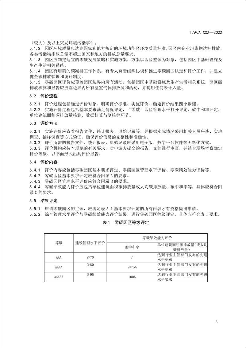 《零碳园区建设与评价规范》 - 第7页预览图