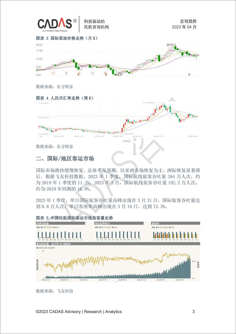 《2023Q1中国民航运输形势总结-2023.04-5页》 - 第4页预览图