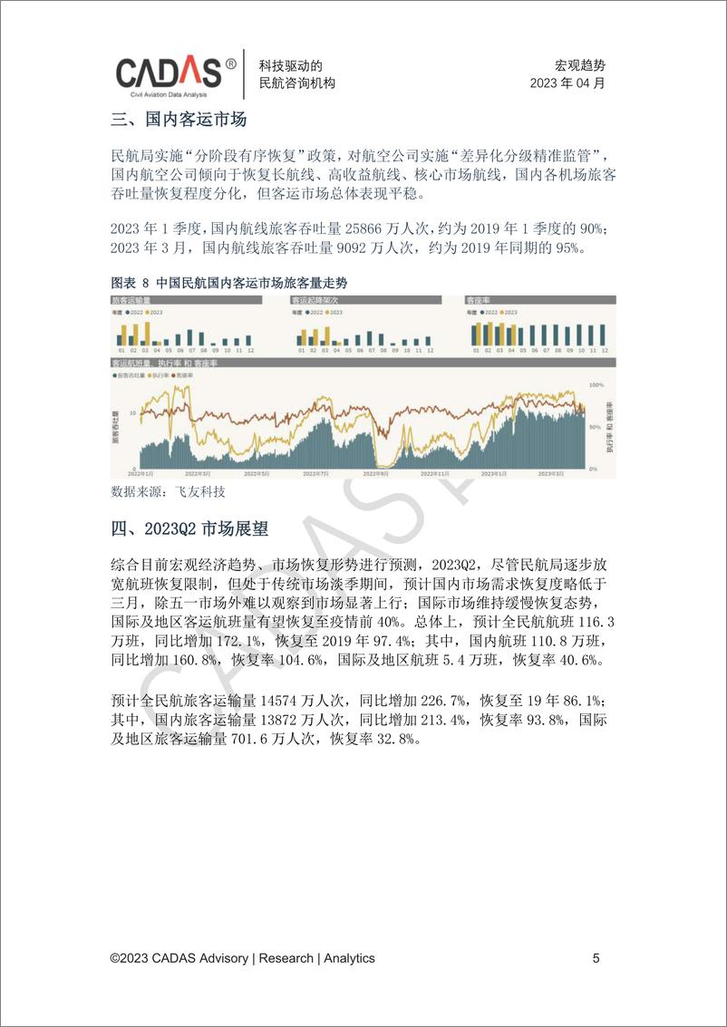 《2023Q1中国民航运输形势总结-2023.04-5页》 - 第6页预览图