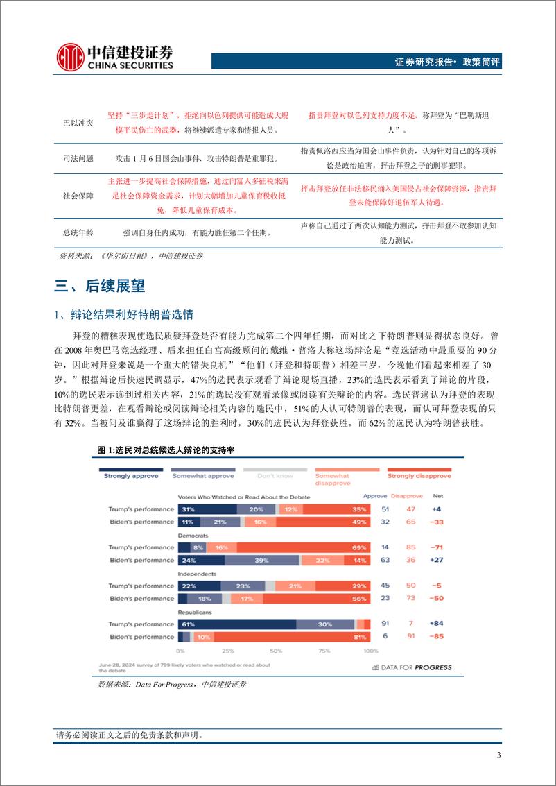 《美国大选系列报告(三)：总统候选人辩论特朗普占优-240704-中信建投-12页》 - 第4页预览图