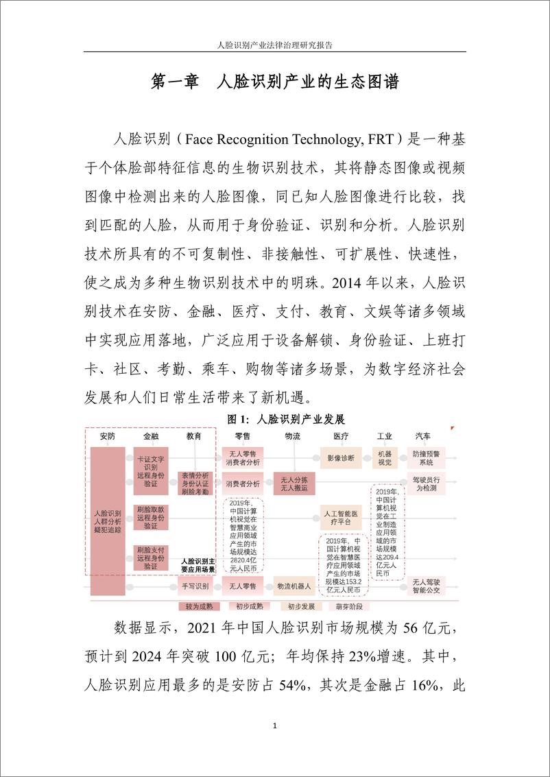 《人脸识别产业法律治理研究报告》 - 第7页预览图