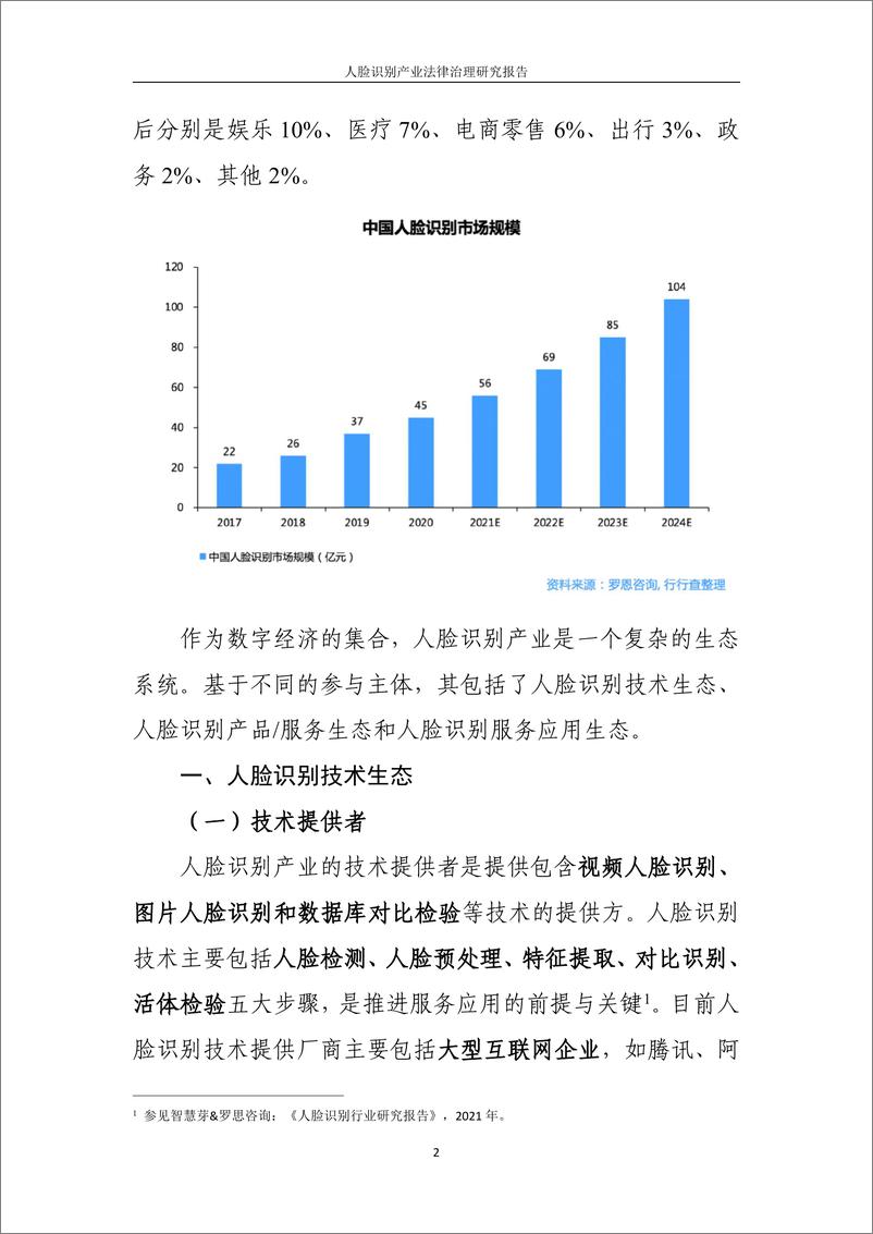 《人脸识别产业法律治理研究报告》 - 第8页预览图