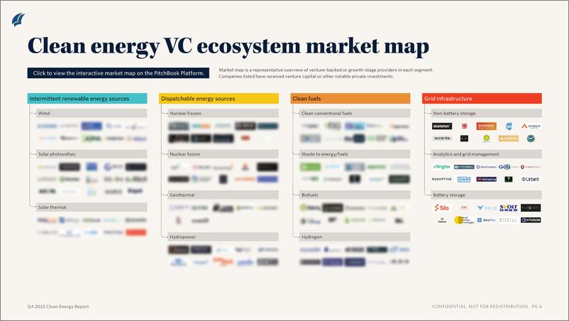 《PitchBook-2022年四季度清洁能源报告（英）-10页》 - 第6页预览图