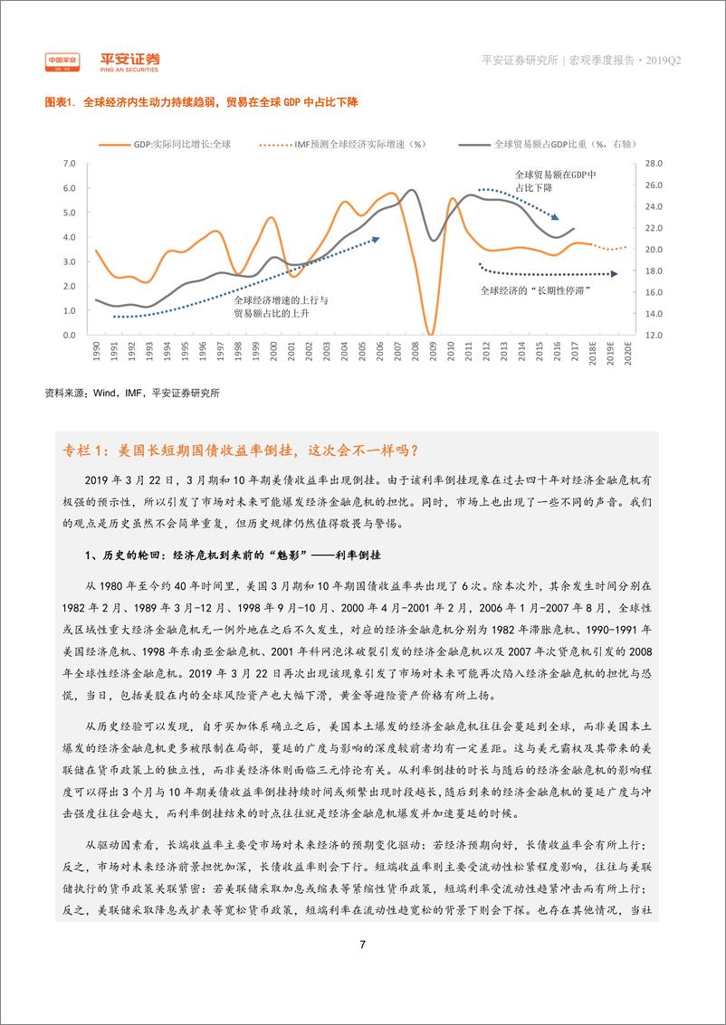 《增长预期全球降中国稳，增量配置外避险内风险-20190401-平安证券-26页》 - 第8页预览图