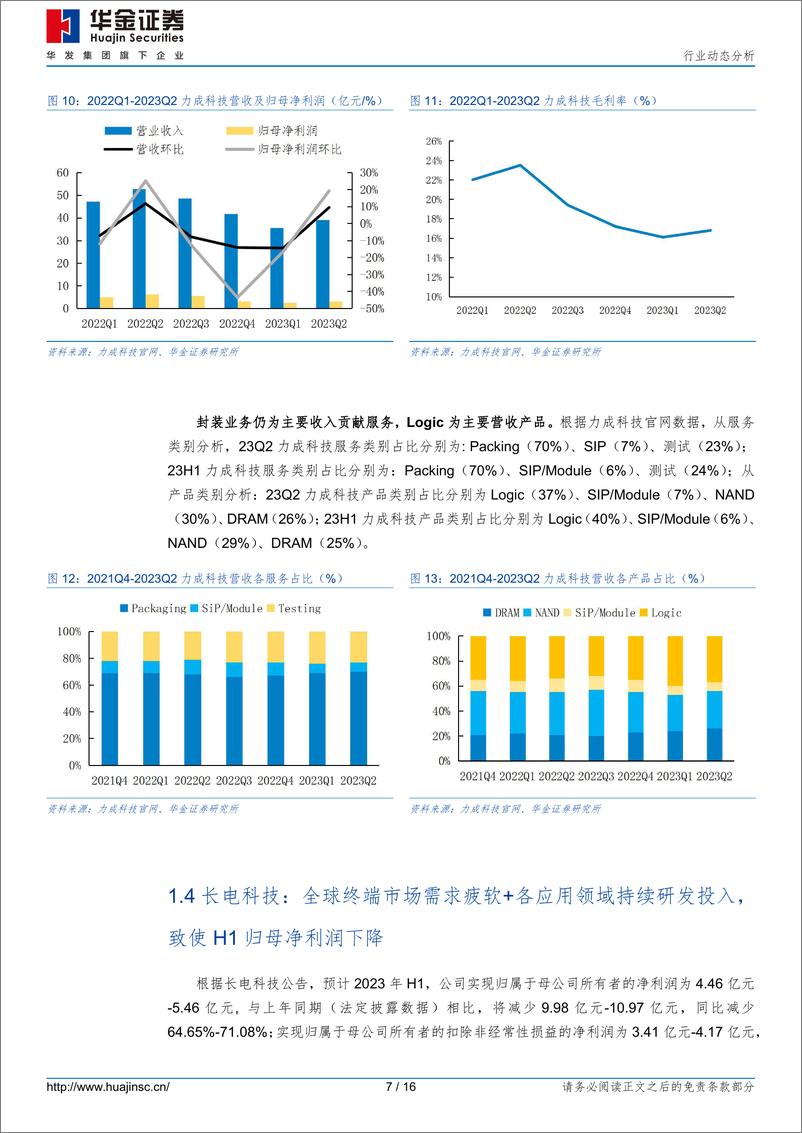 《半导体行业：AI叠加消费缓慢复苏，先进封装板块机遇凸显-20230807-华金证券-16页》 - 第8页预览图