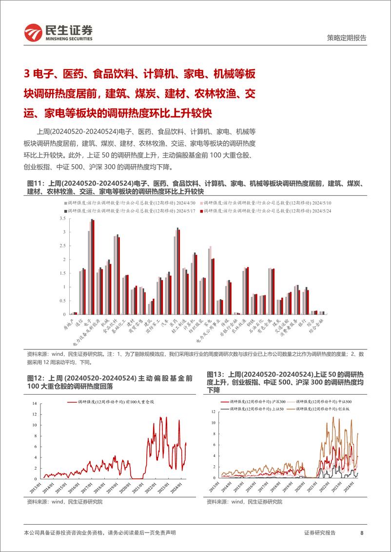 《资金跟踪系列之一百二十一：地产链带动市场热度回升，交易型资金买入继续放缓-240527-民生证券-38页》 - 第8页预览图