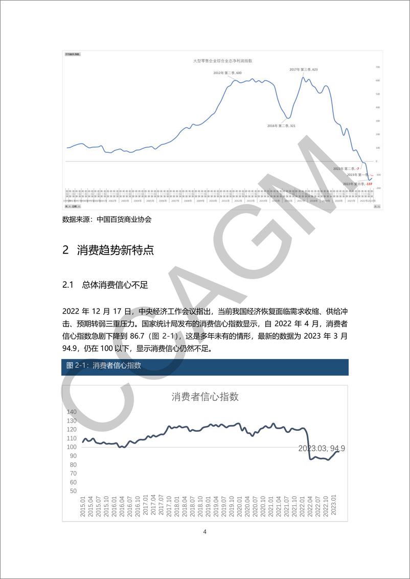 《从会员运营到ToC全面数字化——2023年零售业会员运营报告-31页》 - 第8页预览图