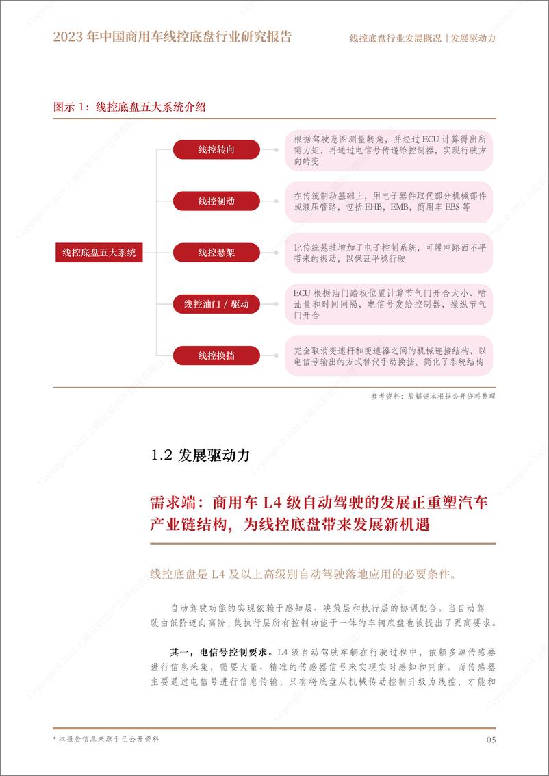 《2023年中国商用车线控底盘行业研究报告》 - 第6页预览图