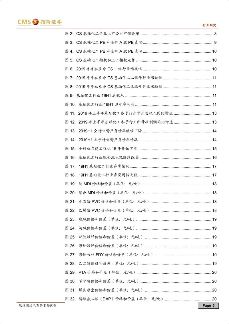 《基础化工行业2020年度投资策略：推荐“长逻辑、低估值”的细分龙头-20191101-招商证券-34页》 - 第4页预览图