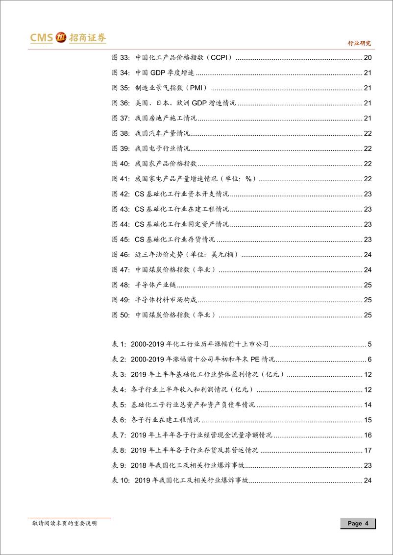 《基础化工行业2020年度投资策略：推荐“长逻辑、低估值”的细分龙头-20191101-招商证券-34页》 - 第5页预览图