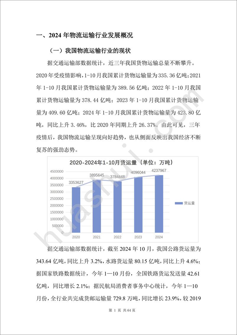 《物流运输行业税务合规报告（2025）-68页》 - 第5页预览图