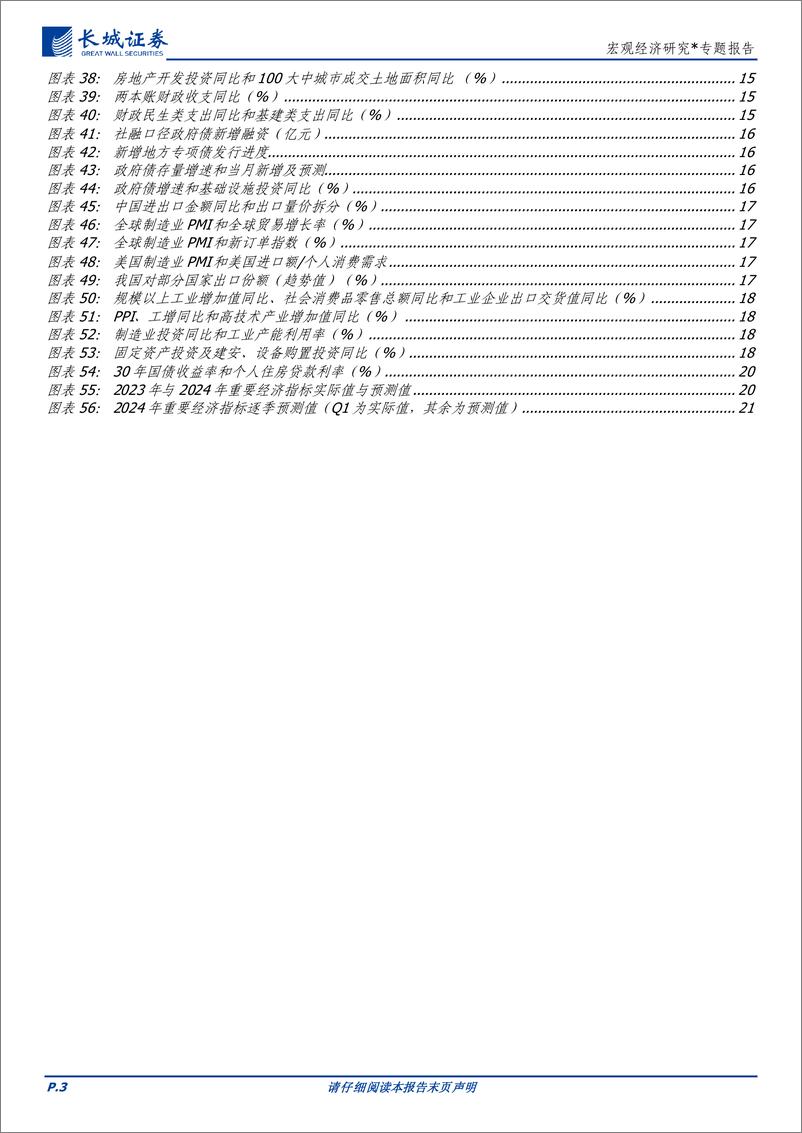 《宏观经济研究：2024年下半年宏观经济展望-240628-长城证券-22页》 - 第3页预览图