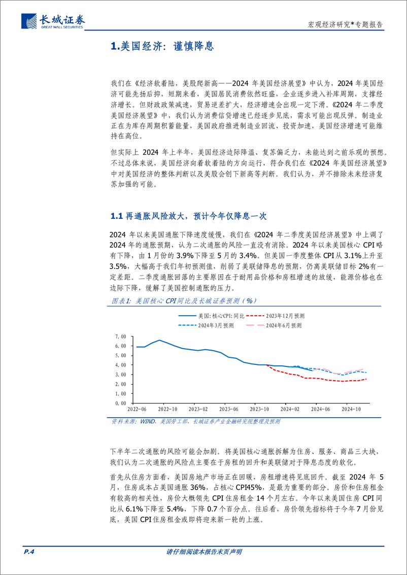 《宏观经济研究：2024年下半年宏观经济展望-240628-长城证券-22页》 - 第4页预览图