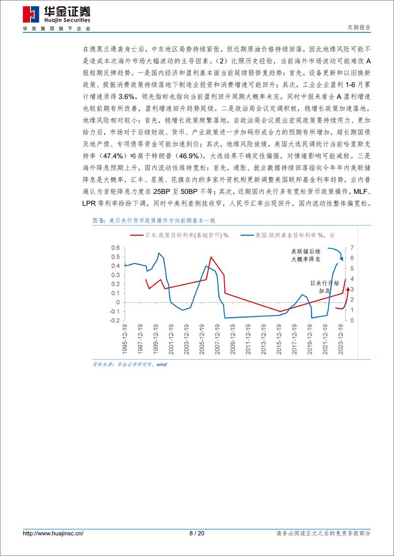 《定期报告：海外波动不改A股短期反弹走势-240809-华金证券-20页》 - 第8页预览图