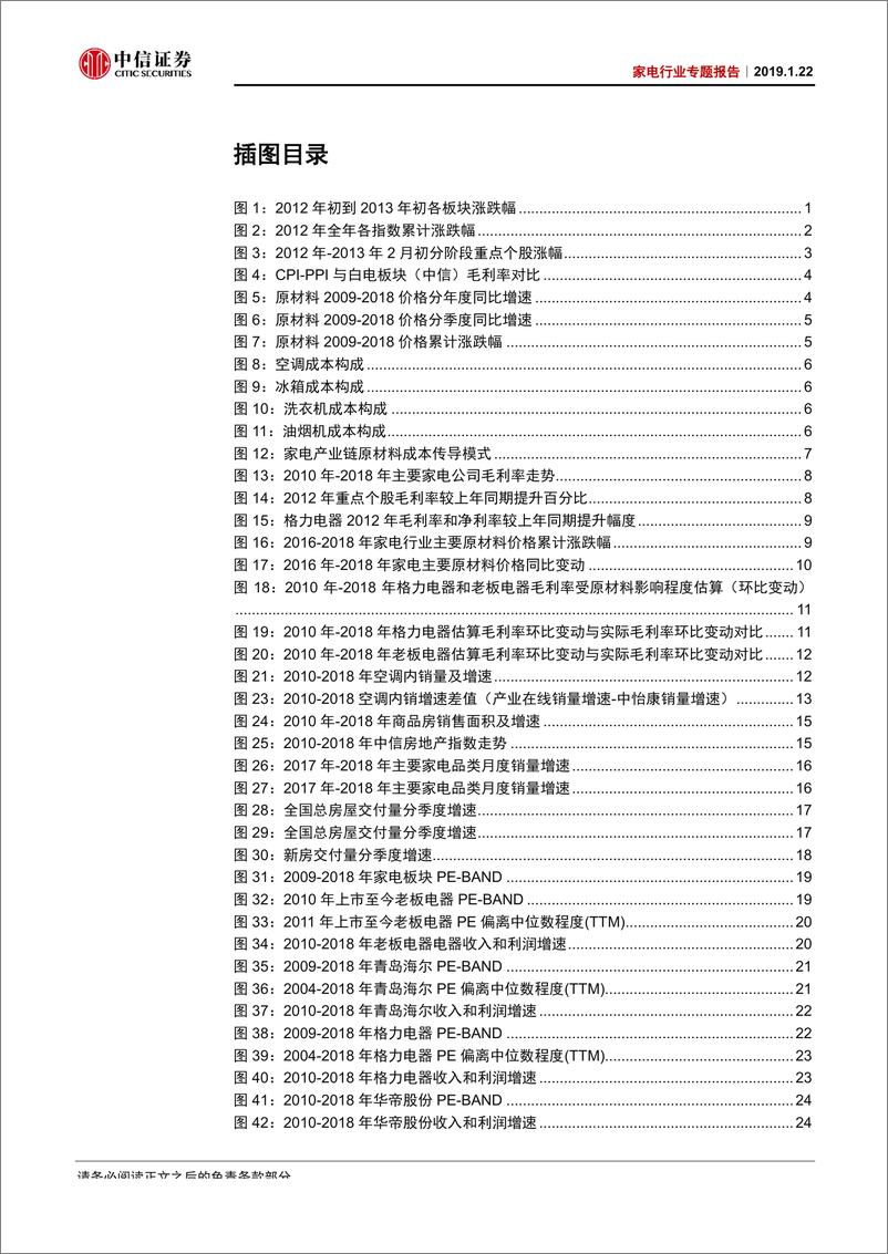 《家电行业专题报告：以史鉴今，复盘2012与展望2019-20190122-中信证券-33页》 - 第5页预览图