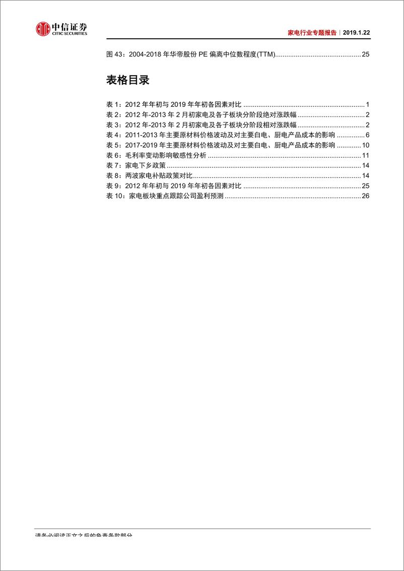 《家电行业专题报告：以史鉴今，复盘2012与展望2019-20190122-中信证券-33页》 - 第6页预览图