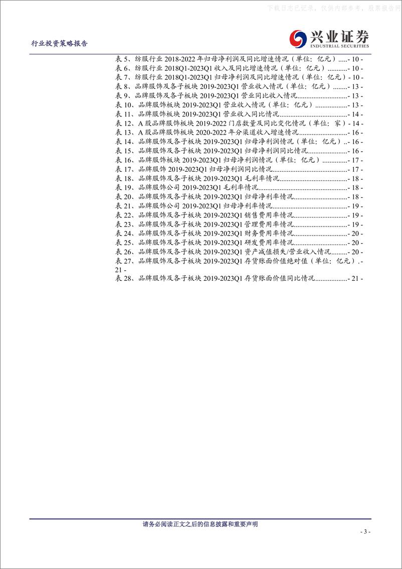 《兴业证券-纺织服装行业板块2022年及2023年一季报总结：柳暗花明，品牌服饰消费复苏正当时-230522》 - 第3页预览图