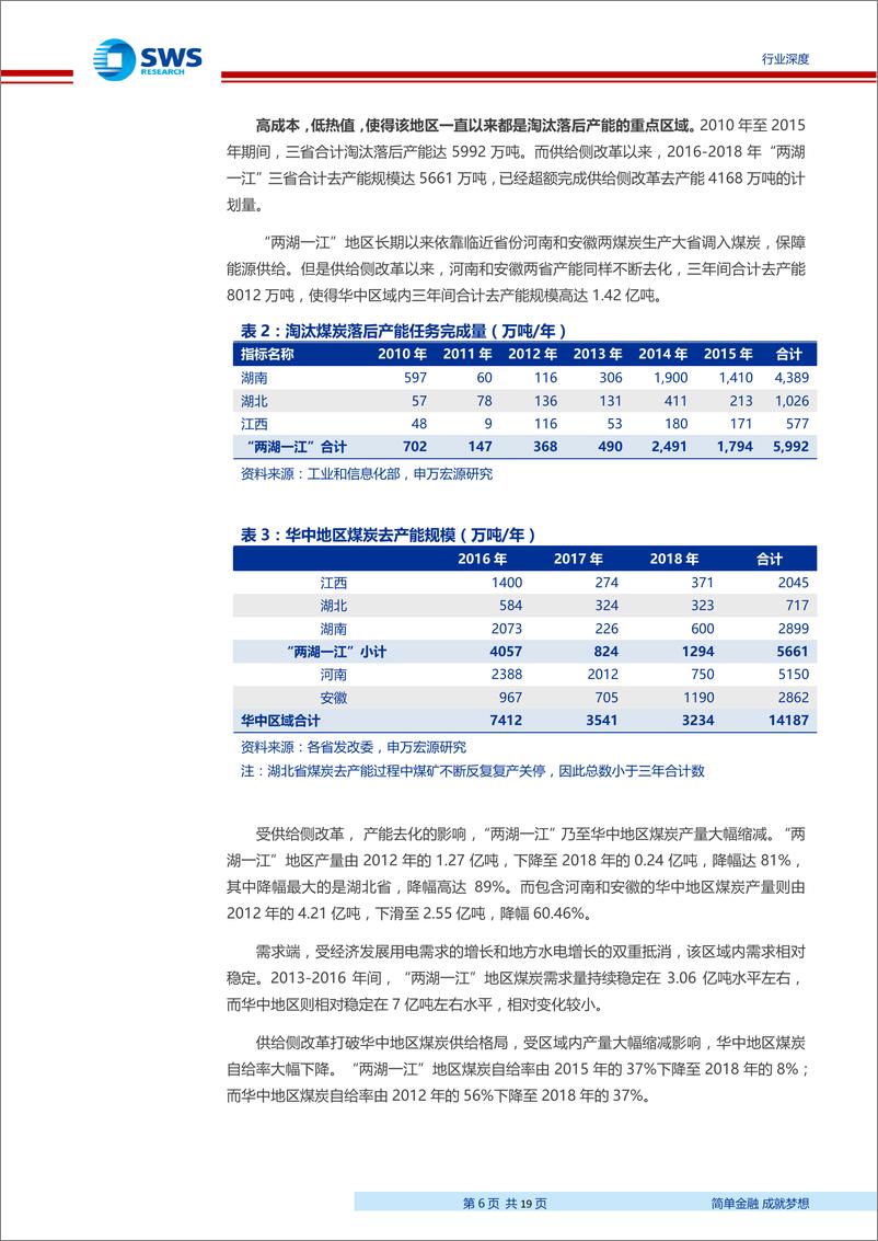 《煤炭行业蒙华铁路专题深度报告：蒙华铁路，中部地区能源大动脉-20190408-申万宏源-19页》 - 第7页预览图