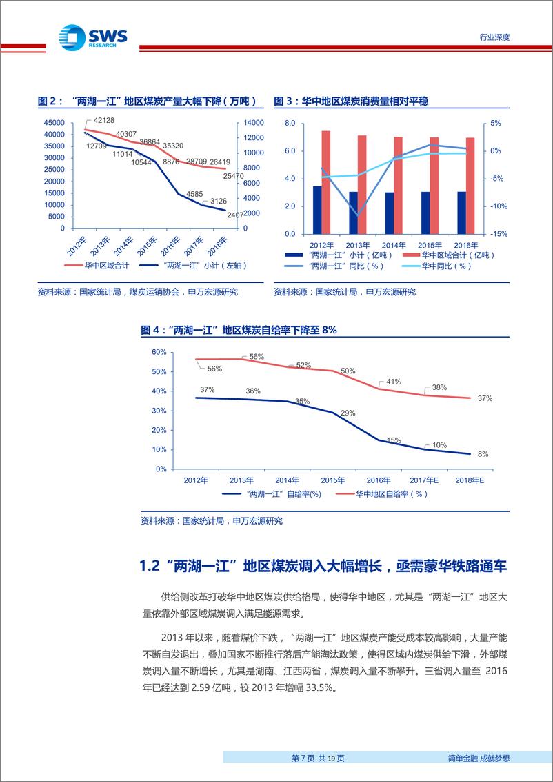 《煤炭行业蒙华铁路专题深度报告：蒙华铁路，中部地区能源大动脉-20190408-申万宏源-19页》 - 第8页预览图