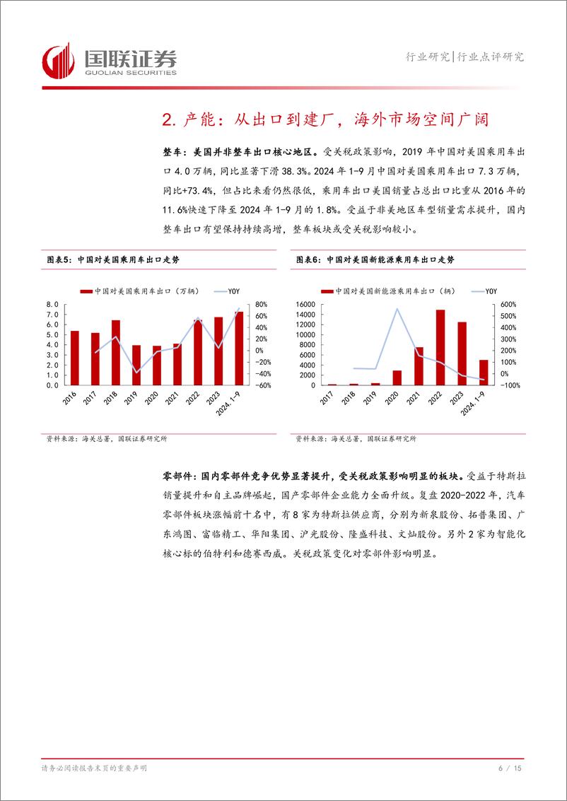 《汽车行业点评研究：特朗普当选如何影响汽车行业？-241110-国联证券-16页》 - 第7页预览图