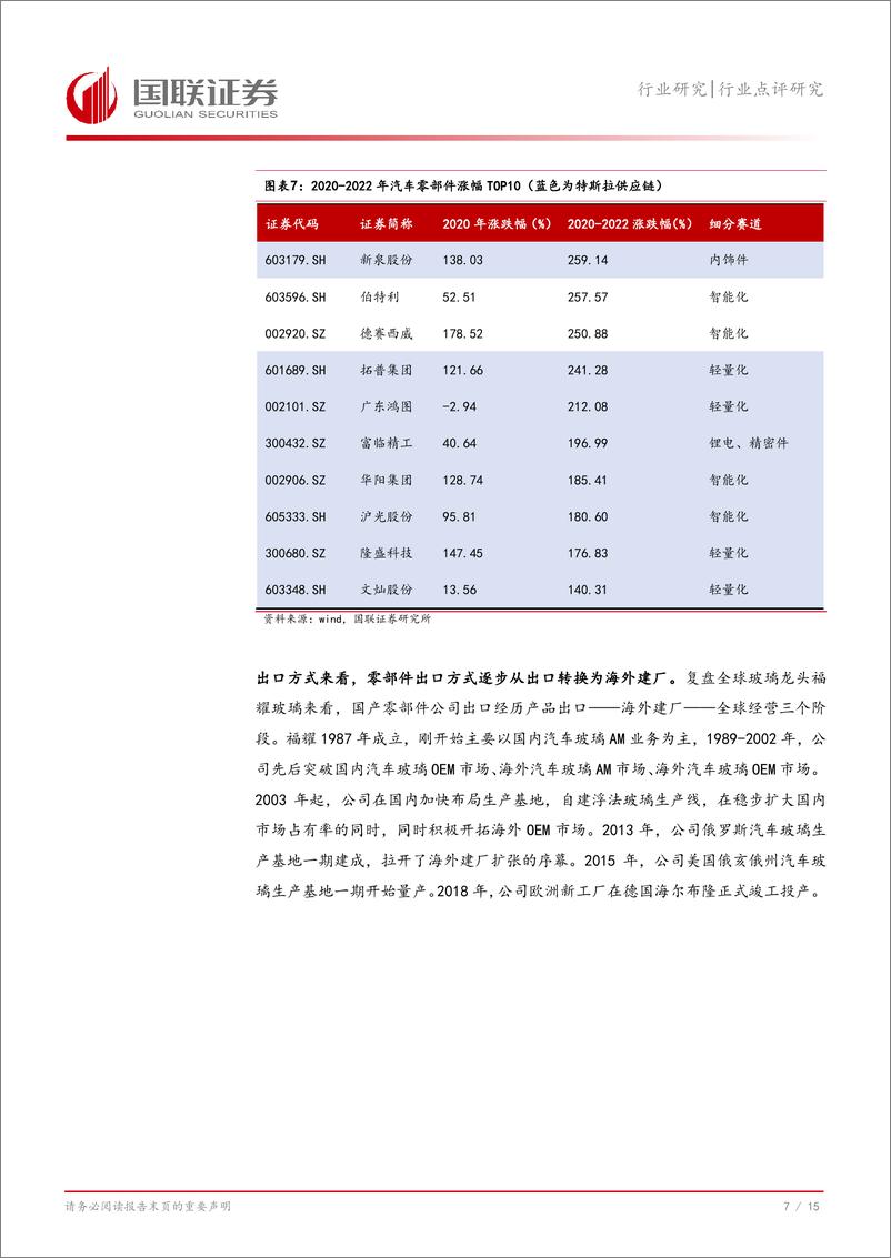 《汽车行业点评研究：特朗普当选如何影响汽车行业？-241110-国联证券-16页》 - 第8页预览图