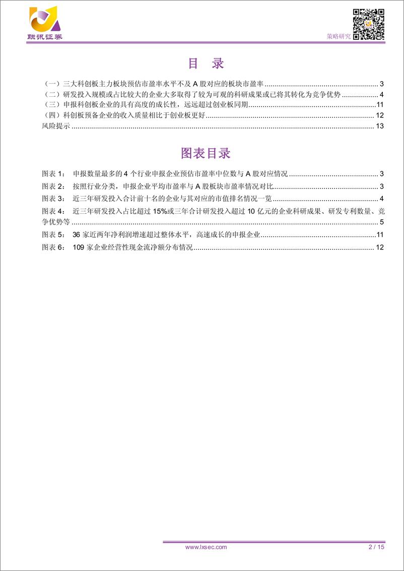 《【联讯科创板】109家申报企业深度分析：成长性、现金流情况均强于创业板-20190516-联讯证券-15页》 - 第3页预览图