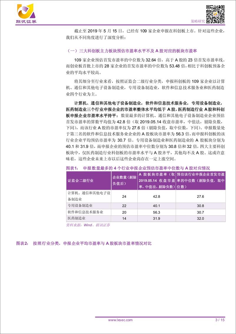 《【联讯科创板】109家申报企业深度分析：成长性、现金流情况均强于创业板-20190516-联讯证券-15页》 - 第4页预览图