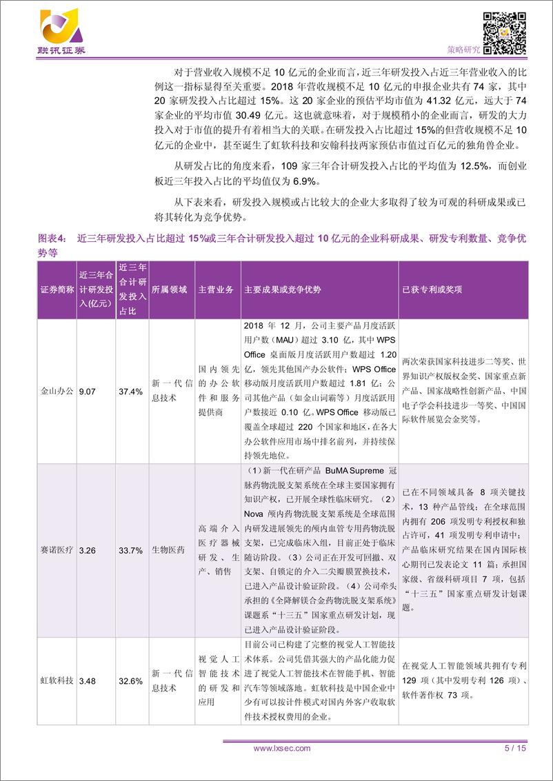 《【联讯科创板】109家申报企业深度分析：成长性、现金流情况均强于创业板-20190516-联讯证券-15页》 - 第6页预览图