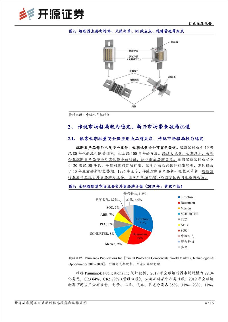 《开源证券-电力设备行业深度报告：熔断器：高压化、智能化是未来方向》 - 第4页预览图
