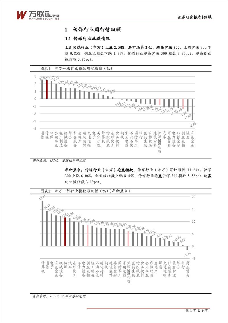 《传媒行业周观点：ChatGPT引爆AIGC概念，87款游戏获版号-20230214-万联证券-15页》 - 第3页预览图