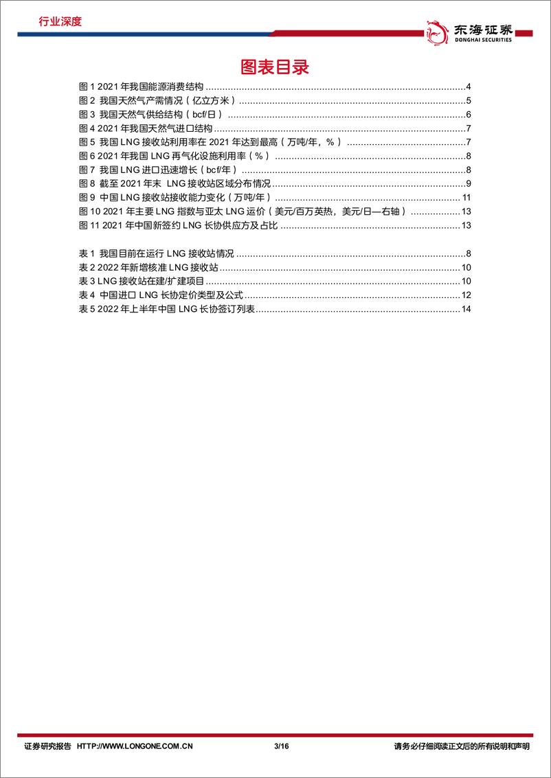 《石油石化行业周期及资源品研究专题系列4：天然气基建快速推进，关注能源安全产业链-20221107-东海证券-16页》 - 第4页预览图