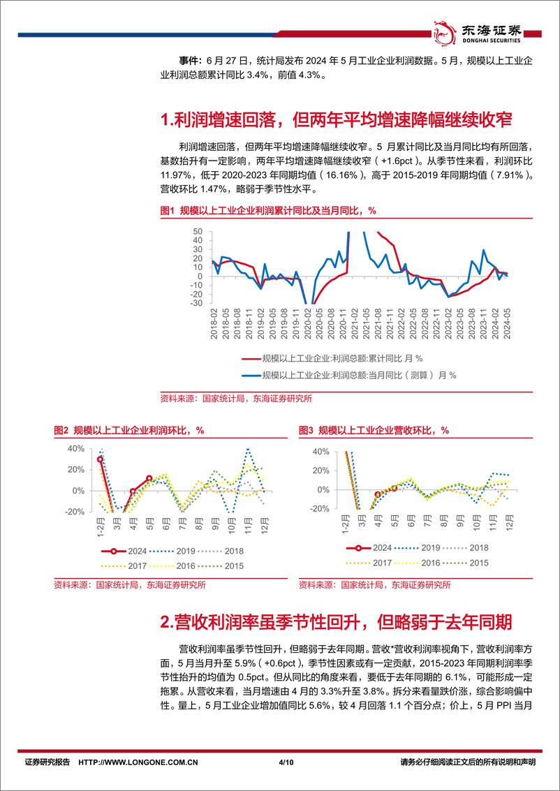 《国内观察：2024年5月工业企业利润数据，企业利润回落的两大原因-240628-东海证券-10页》 - 第4页预览图