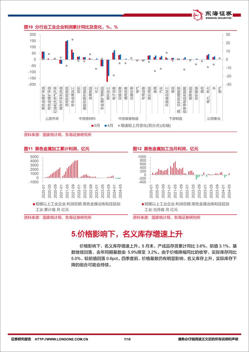 《国内观察：2024年5月工业企业利润数据，企业利润回落的两大原因-240628-东海证券-10页》 - 第7页预览图