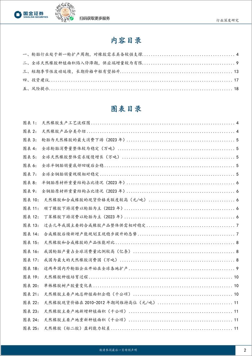 《基础化工行业深度研究：冬去春来，天然橡胶价格有望步入上行周期-240819-国金证券-20页》 - 第2页预览图