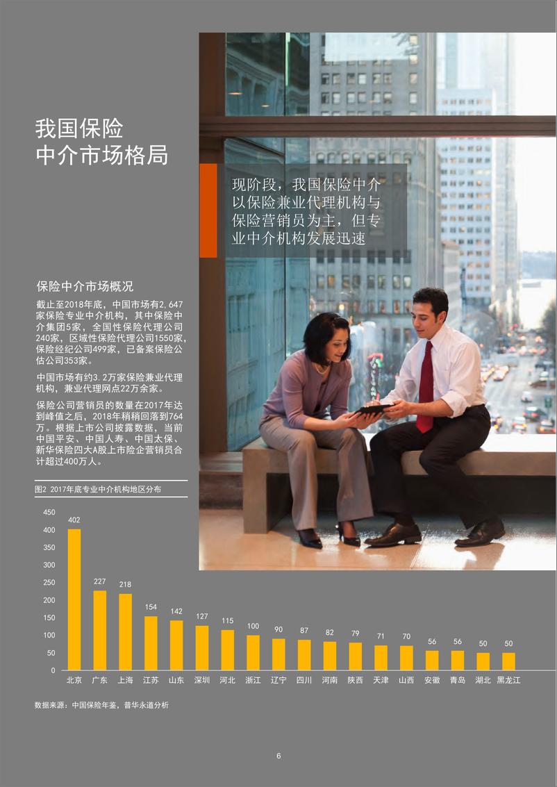 《普华永道-中国保险中介行业发展趋势白皮书-2019.6-40页》 - 第7页预览图