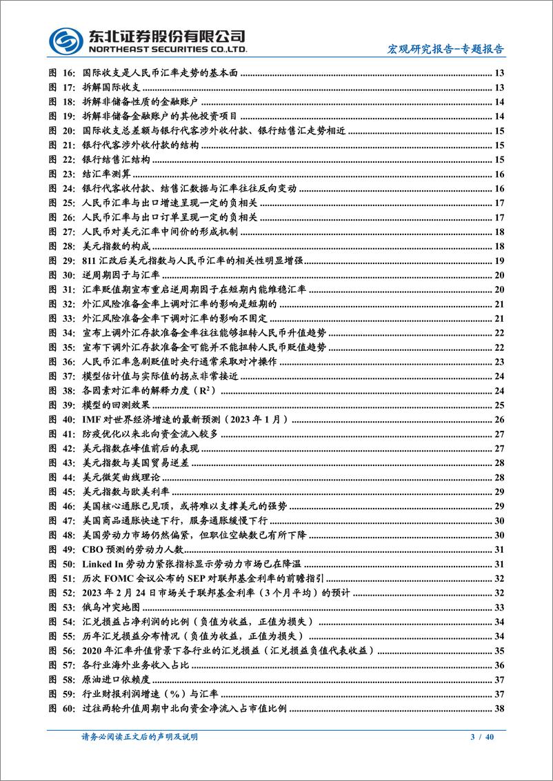 《宏观方法论系列一：汇率预测模型，基于长期和中短期因素-20230302-东北证券-40页》 - 第4页预览图