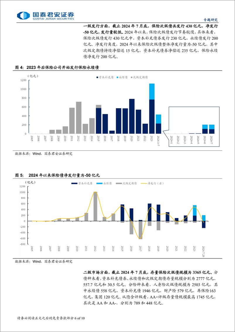 《专题研究：保险债信用利差或将呈现分化态势-240825-国泰君安-10页》 - 第6页预览图