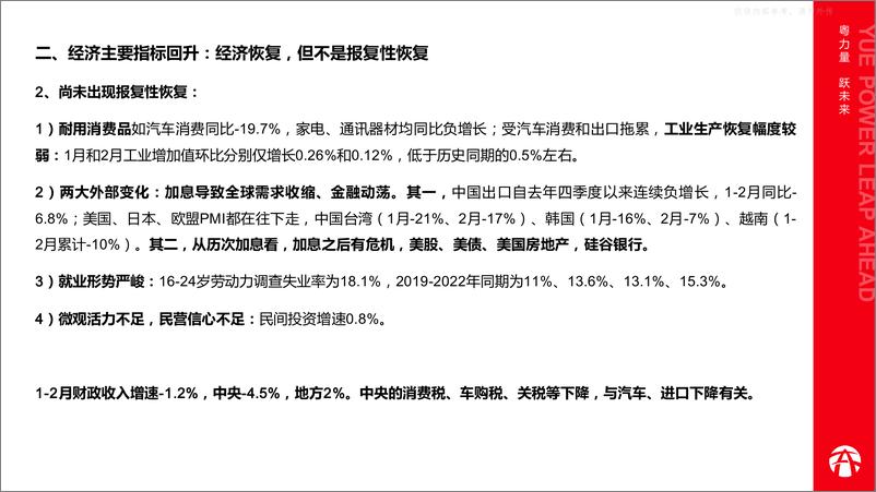 《粤开证券-2023年宏观经济形势与大类资产配置展望-230330》 - 第7页预览图