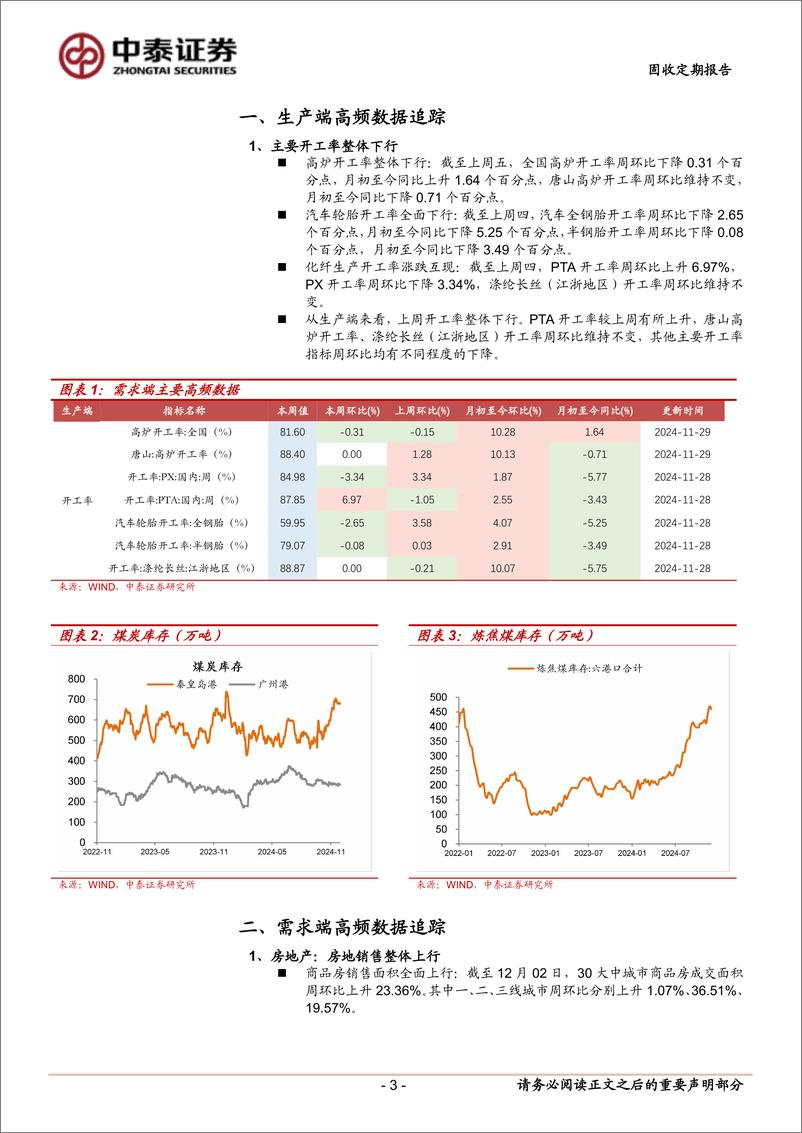 《高频数据观察：“抢出口”效应持续-241203-中泰证券-10页》 - 第3页预览图