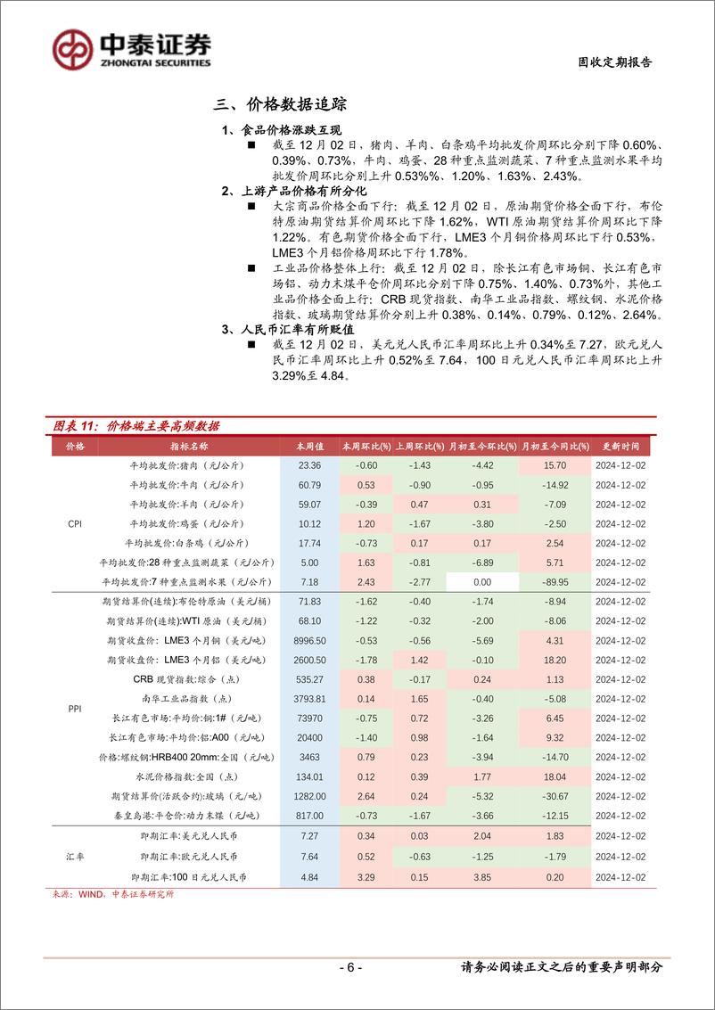 《高频数据观察：“抢出口”效应持续-241203-中泰证券-10页》 - 第6页预览图