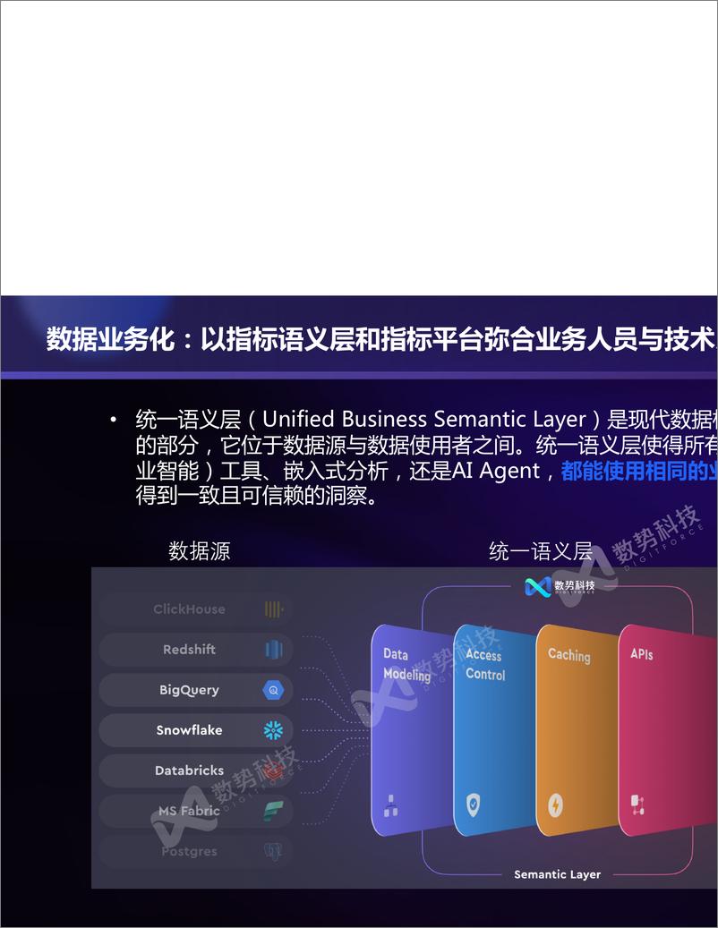 《岑润哲-新一代指标管理与智能分析Agent，助力企业数据要素价值释放-30页》 - 第8页预览图