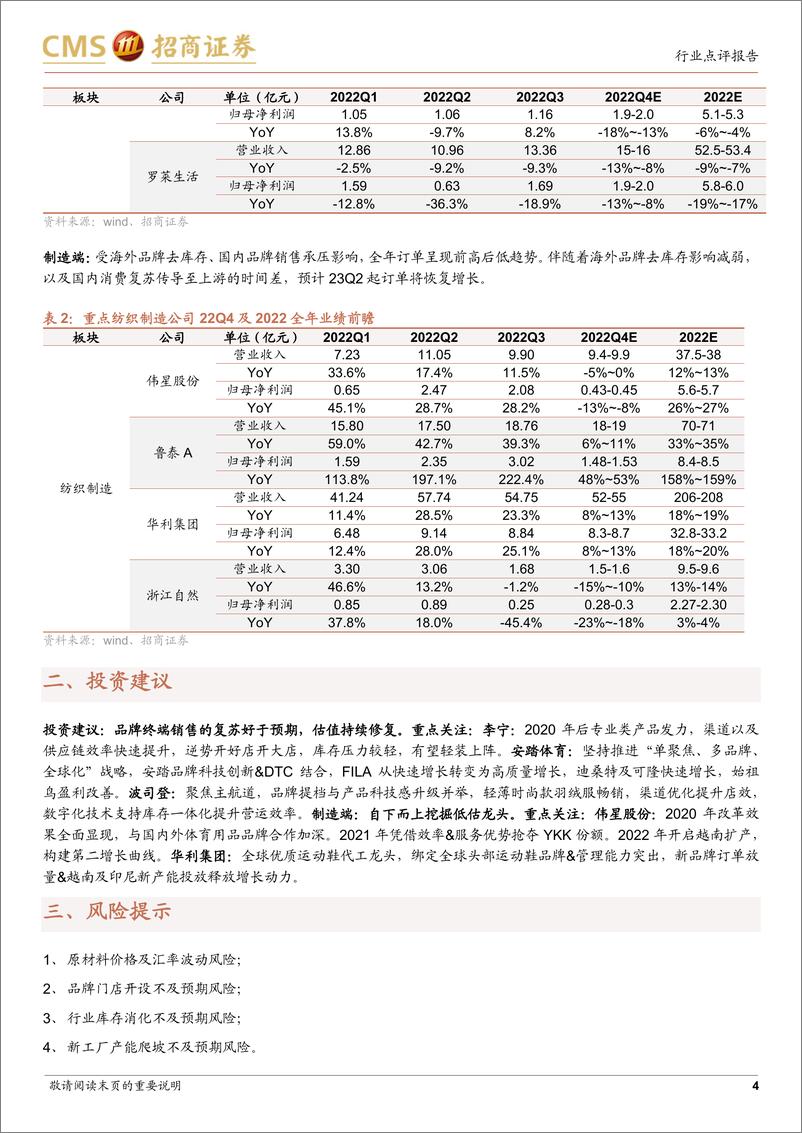 《纺织服装行业2022年业绩前瞻：22Q4业绩承压，期待23年全面复苏》 - 第4页预览图