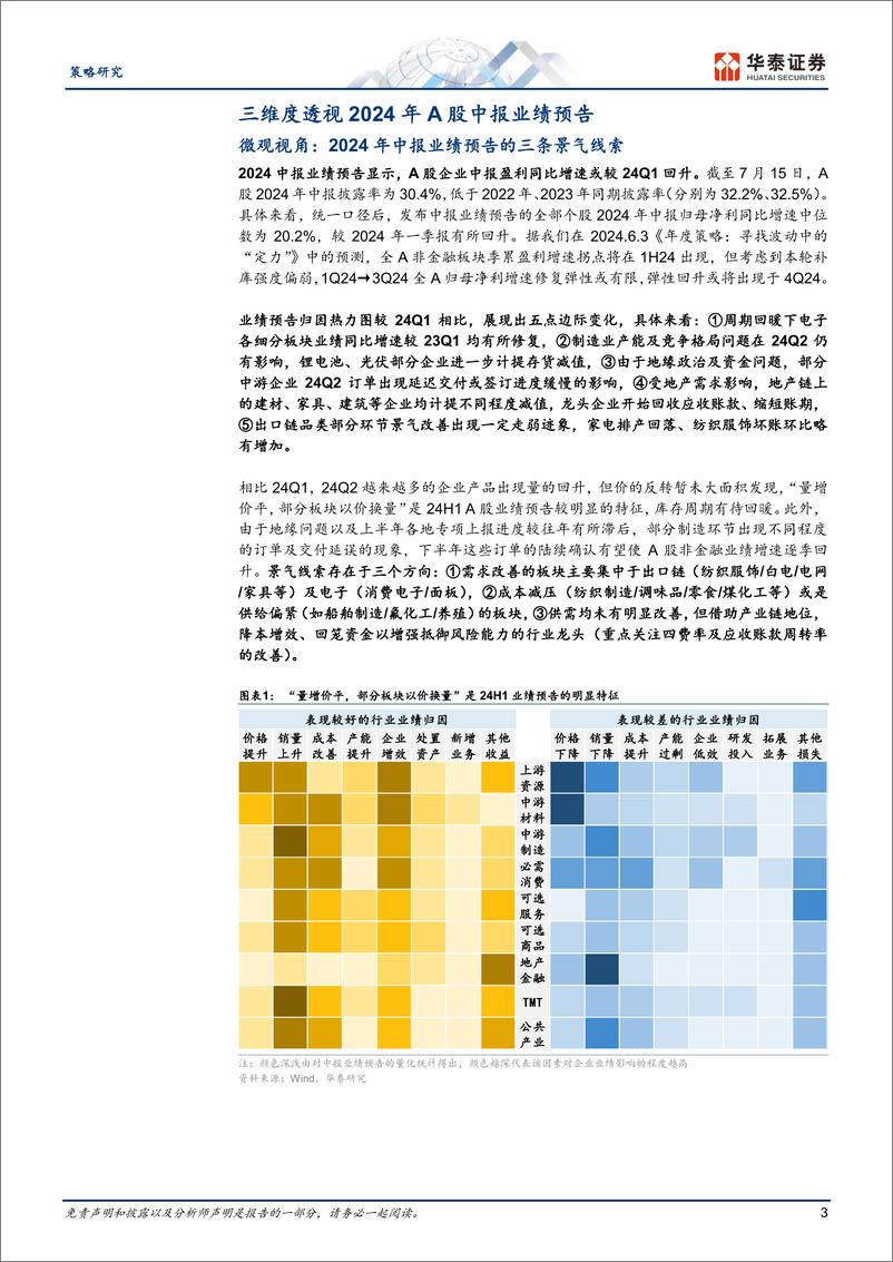 《策略专题研究：三维度透视2024年中报业绩预告-240717-华泰证券-18页》 - 第3页预览图