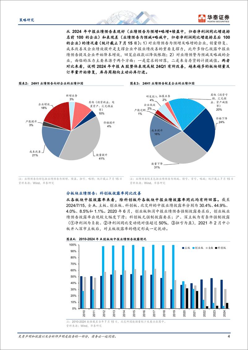 《策略专题研究：三维度透视2024年中报业绩预告-240717-华泰证券-18页》 - 第4页预览图