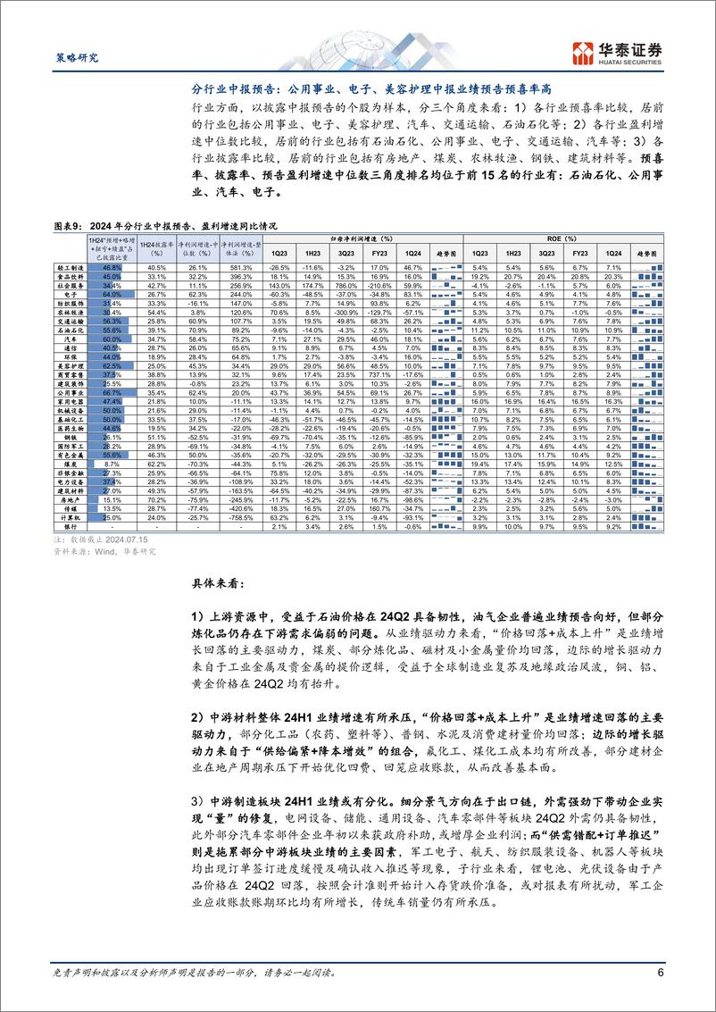 《策略专题研究：三维度透视2024年中报业绩预告-240717-华泰证券-18页》 - 第6页预览图