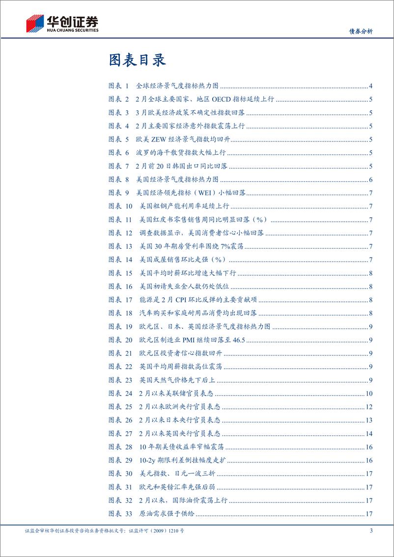 《【债券分析】2月海外月度观察：“靴子”未落地，博弈仍继续-240326-华创证券-20页》 - 第3页预览图